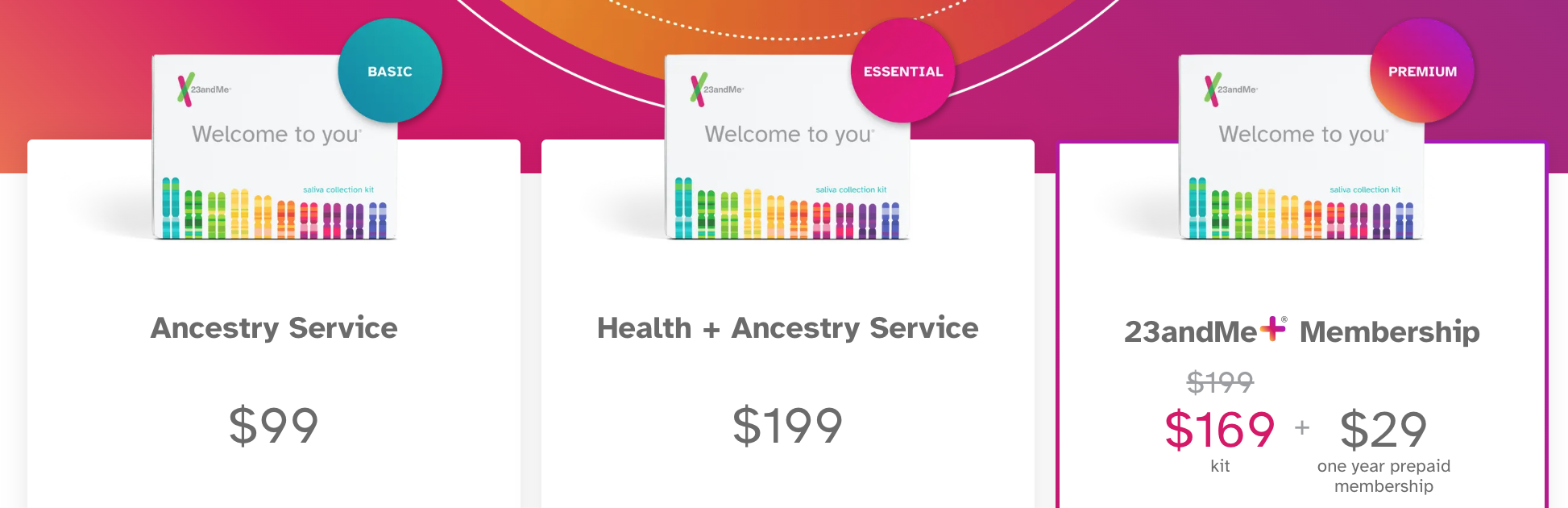 What does 23andme test for 