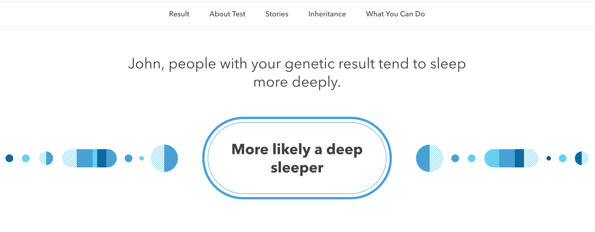 What diseases does 23andMe test for