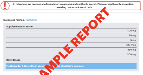 A review of Fagron Genomics supplement recommendations